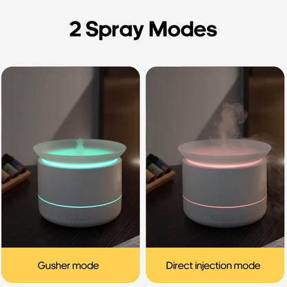 Essential Oil Diffuser 200ml - Aromatherapy Diffuser with 2 Dynamic Modes, Cool Mist Humidifier, 7 Color Lights, White