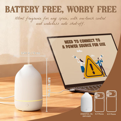 Essential Oil Diffuser 2-Pack - 100ml Ultrasonic Mini Diffuser, White | Auto Shut-Off, 7 LED Lights