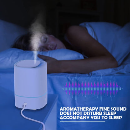 Essential Oil Diffuser USB 150ml Ultrasonic Humidifier with 7-Color LED