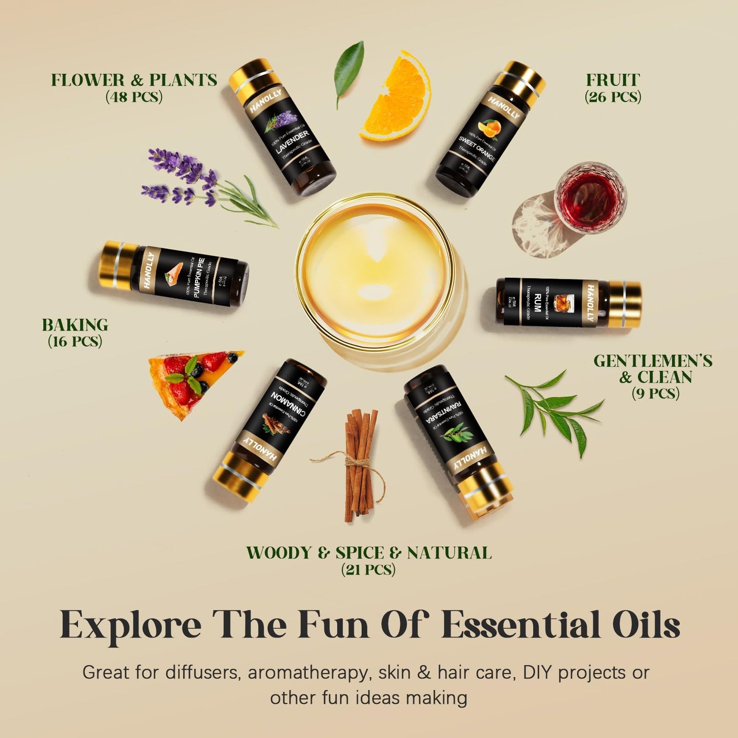 Essential Oils Set 120 Pcs – Aromatherapy Kit for Diffuser, Massage & DIY