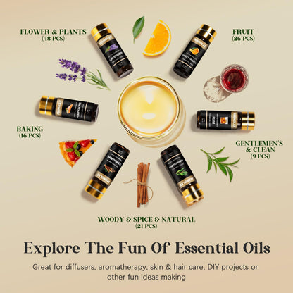 Essential Oils Set 120 Pcs – Aromatherapy Kit for Diffuser, Massage & DIY