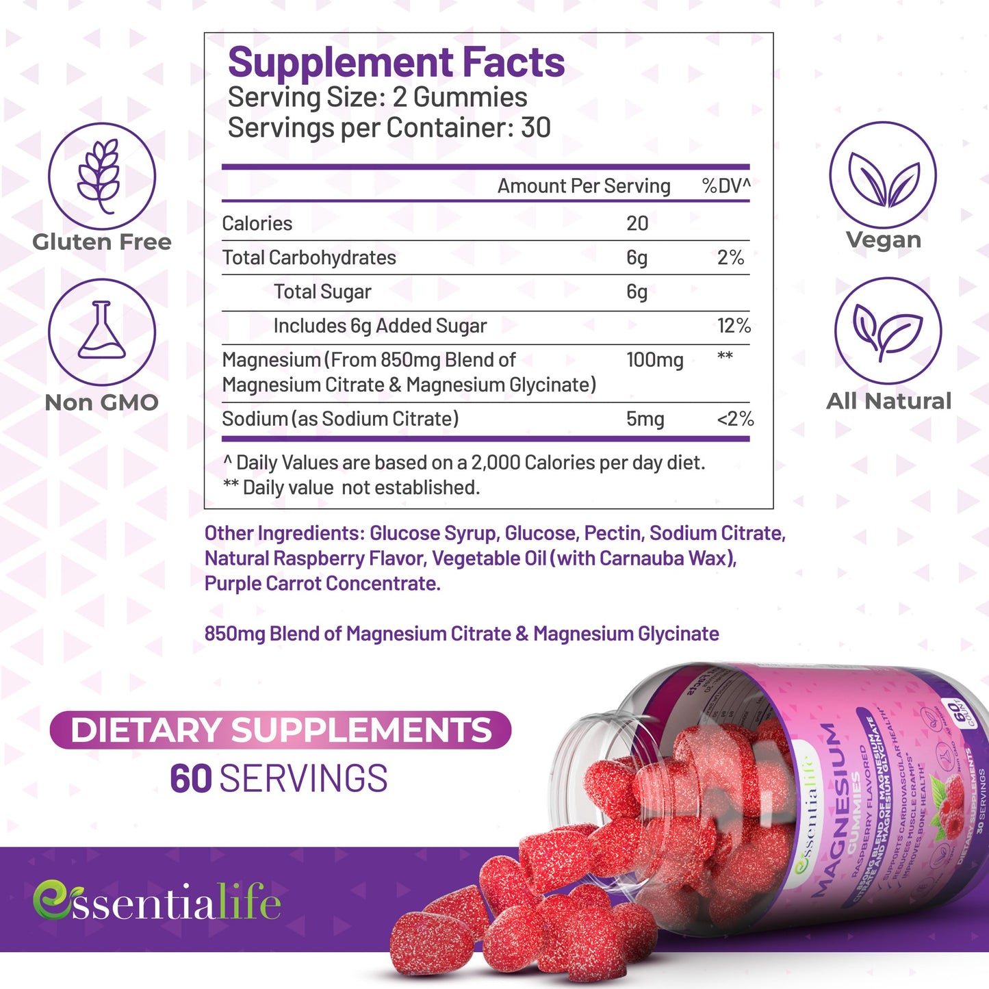 Magnesium Gummies 2 Packs – Essentialife 100mg Mg per Serving | Citrate & Glycinate