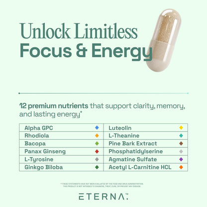 Eterna Limitless Nootropic – Brain & Focus Supplement (1 Month Supply)