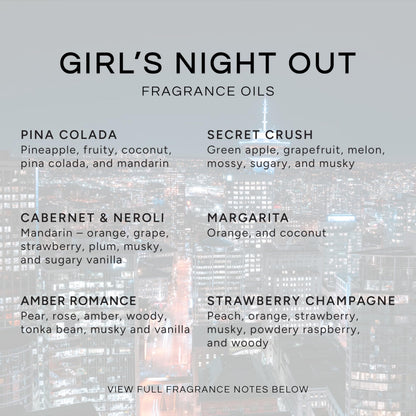 Eternal Essence Oils: Girl's Night Out Set – 6 Premium Fragrance Oils (10ml each)
