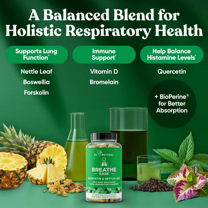 Eu Natural Breathe Inhaler Support Supplement – Seasonal Sinus & Lung Wellness