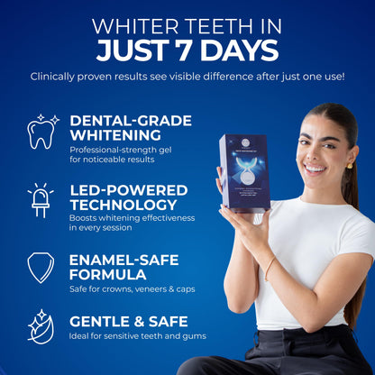 Euphauria Home Teeth Whitening Kit with LED Light - 3 Gel Pens, No Sensitivity