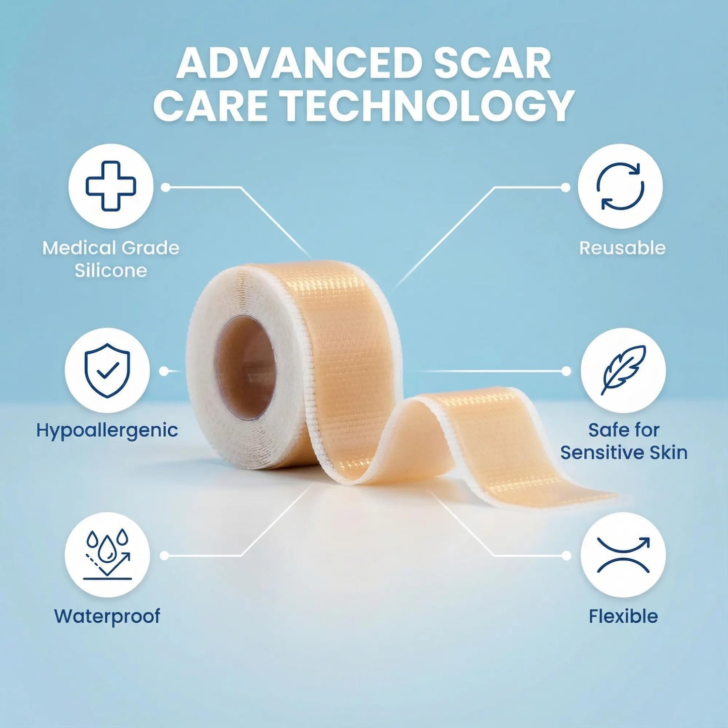 Eva Naturals Medical Grade Silicone Scar Tape 1.6in x 120in - Reusable Sheets for C-Section, Surgical, Keloid & Burn Scars