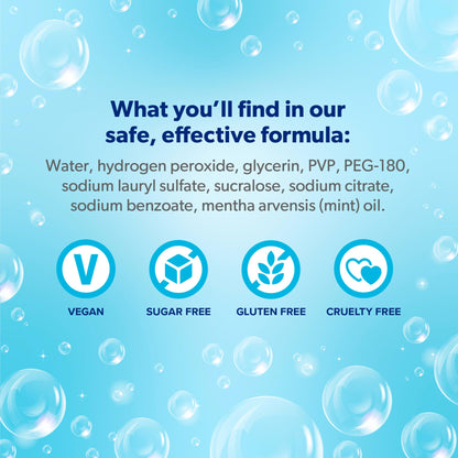 EverSmile AlignerFresh Original Clean Foam – Aligner Cleaner for Invisalign & All Clear Aligners, 25ml (2 Pack)