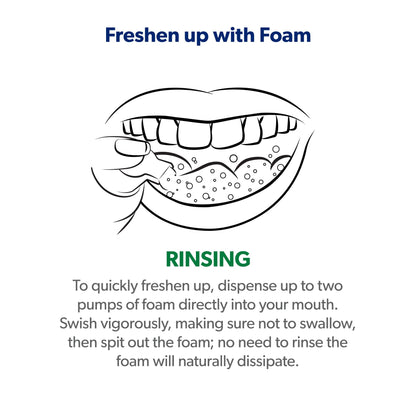 EverSmile FreshDent Denture Cleaner + Teeth Whitening Spray & Foam – 2pc Travel Size (50ml + 10ml)