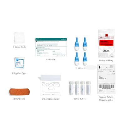 Everlywell Women's Health Test – At-Home Hormone Panel (Ages 18+) | CLIA-Certified Lab Results