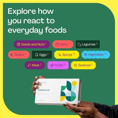 Everlywell Food Sensitivity Test - At-Home Kit for 96 Foods | CLIA-Certified Lab | Ages 18+