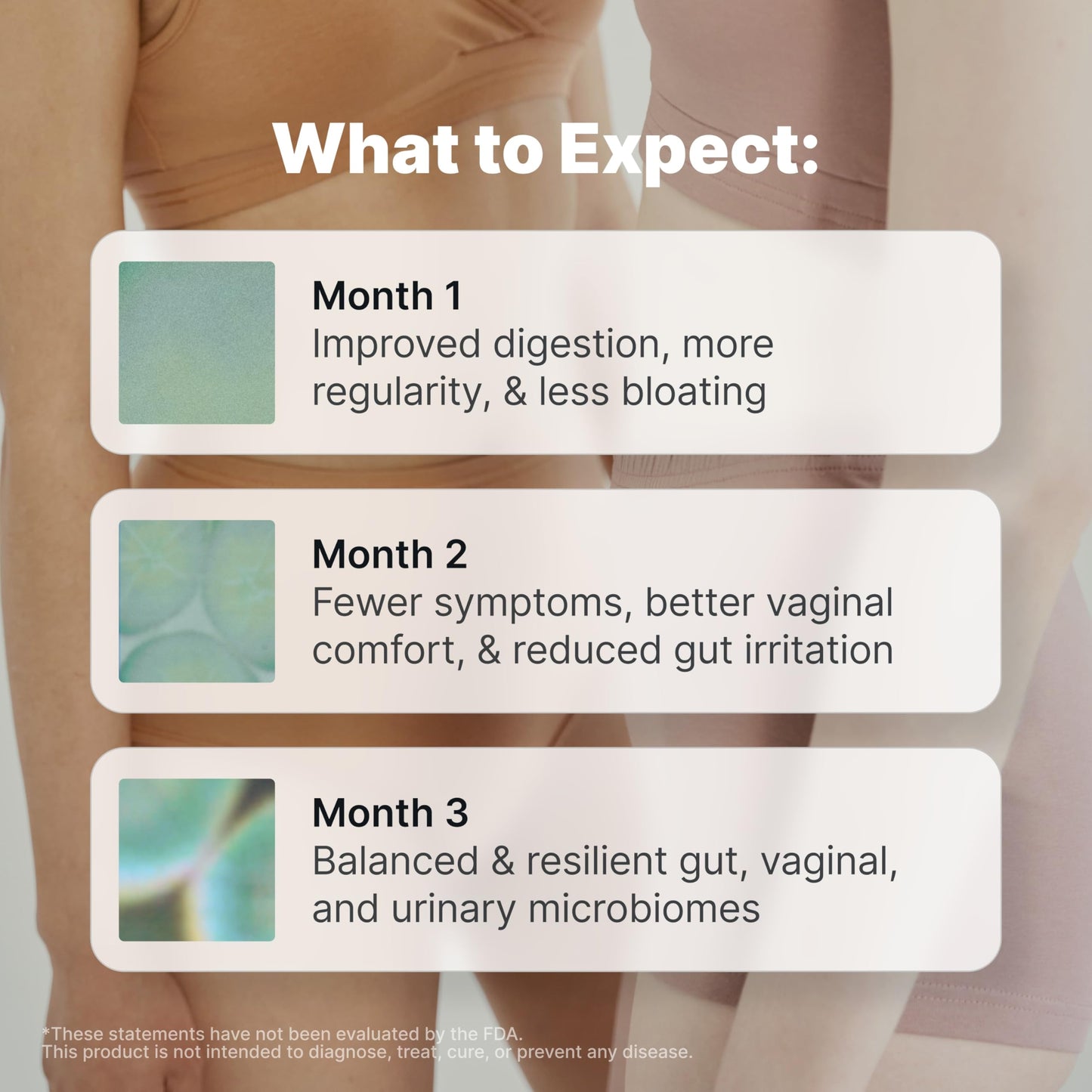 Evvy Women's 3-in-1 Complete Probiotic | Daily Gut, Urinary & Vaginal Health | 30 Day Supply