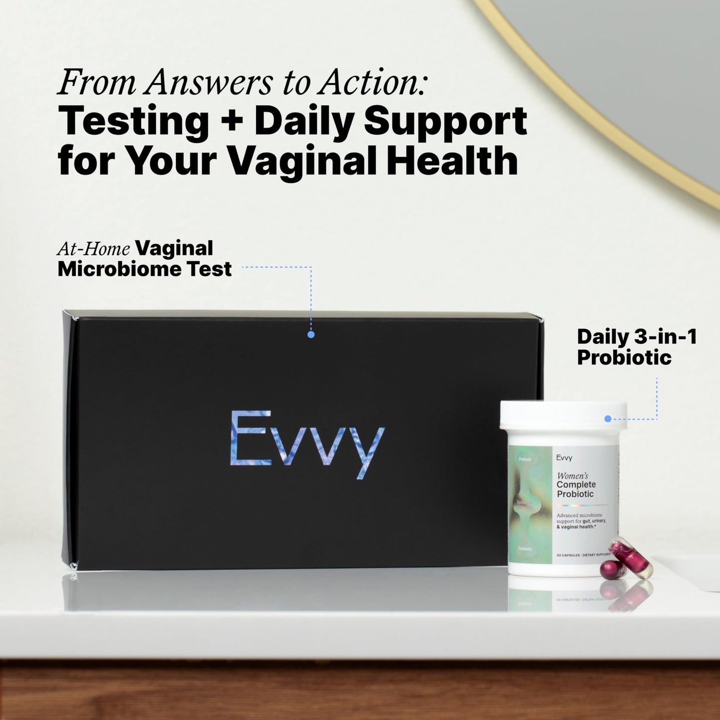 Evvy Women's 3-in-1 Complete Probiotic | Daily Gut, Urinary & Vaginal Health | 30 Day Supply