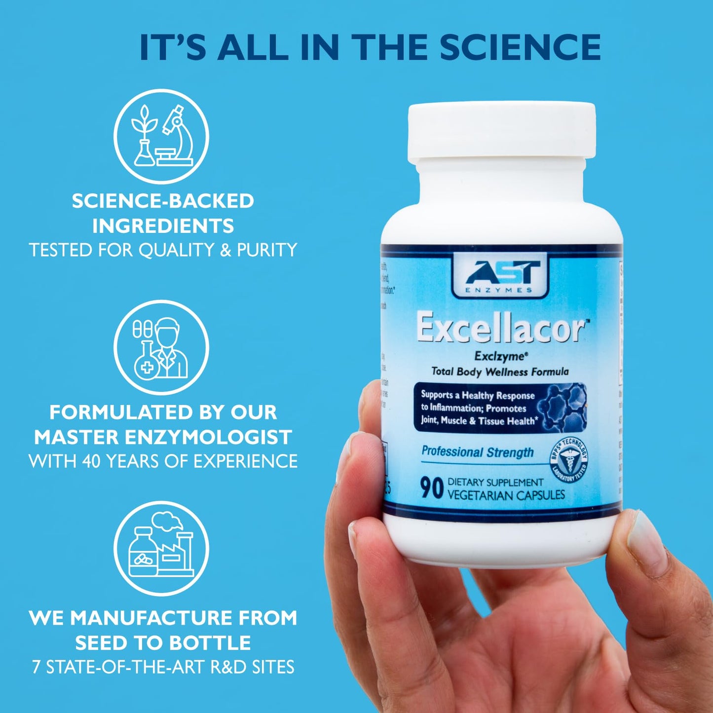 AST Enzymes Excellacor-450 Vegetarian Capsules – Premium Natural Systemic Enzyme Formula for Total Body Support