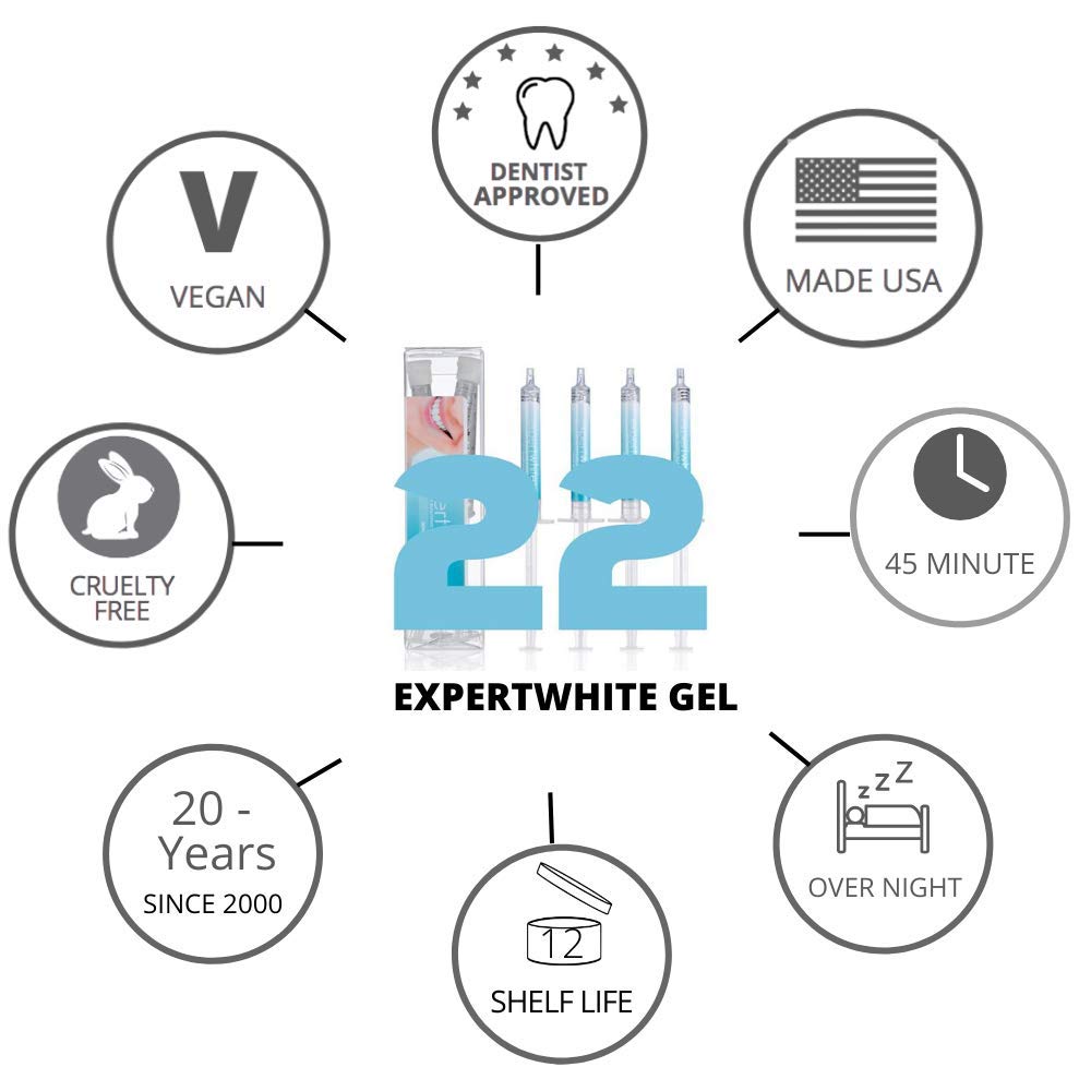 Expertwhite 22% Carbamide Peroxide Teeth Whitening Gel Refills – Made in USA