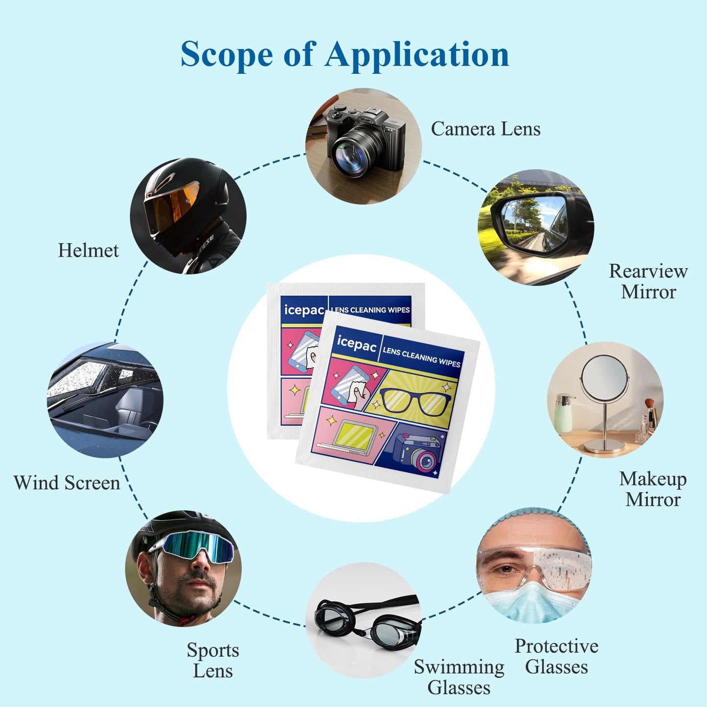 Glasses Wipes Lens Cleaner – 400 Pre-Moistened Wipes | Safe Cleaning for Glasses, Screens & Lenses
