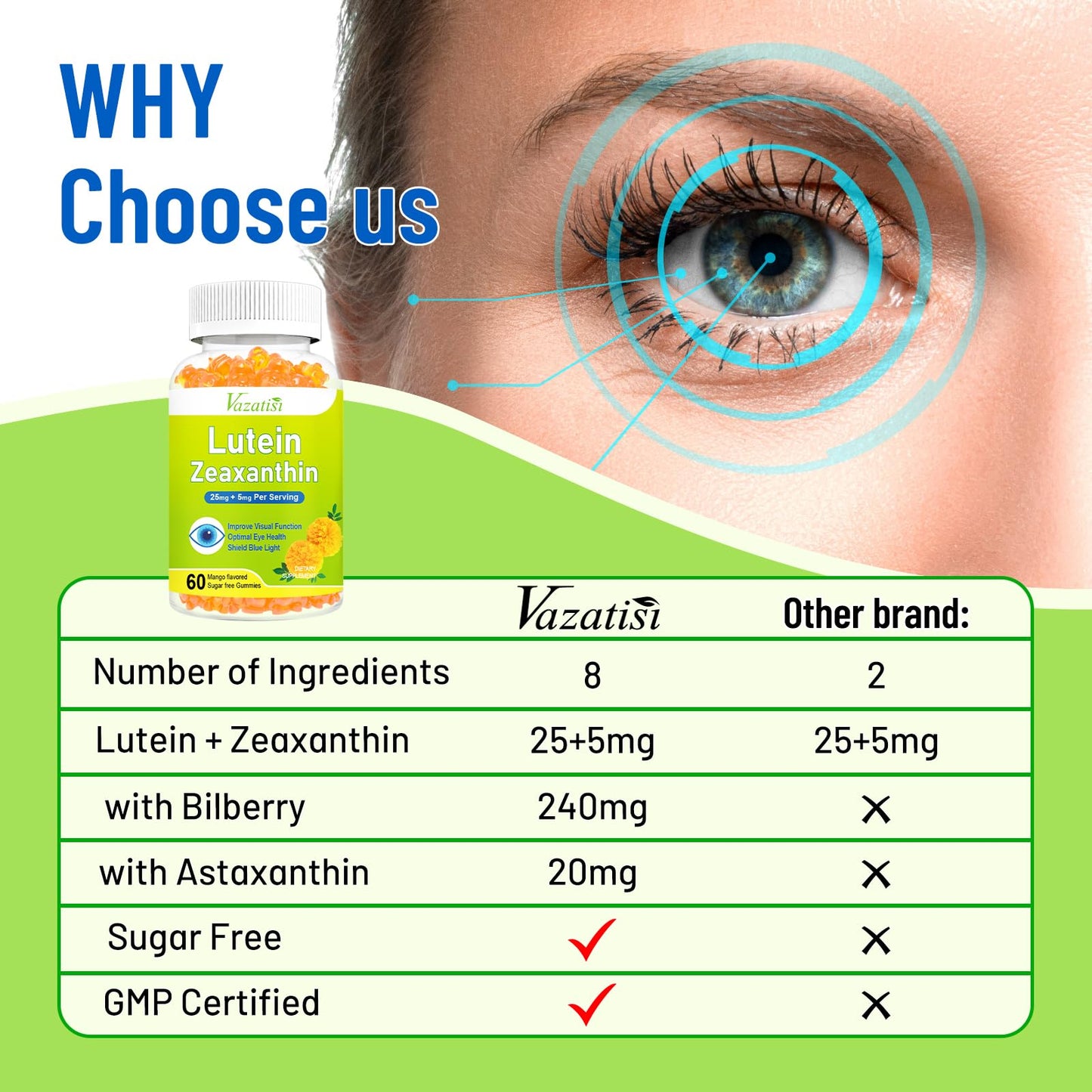 Eye Vitamins Lutein & Zeaxanthin Gummies – Sugar-Free Mango, 120 Count