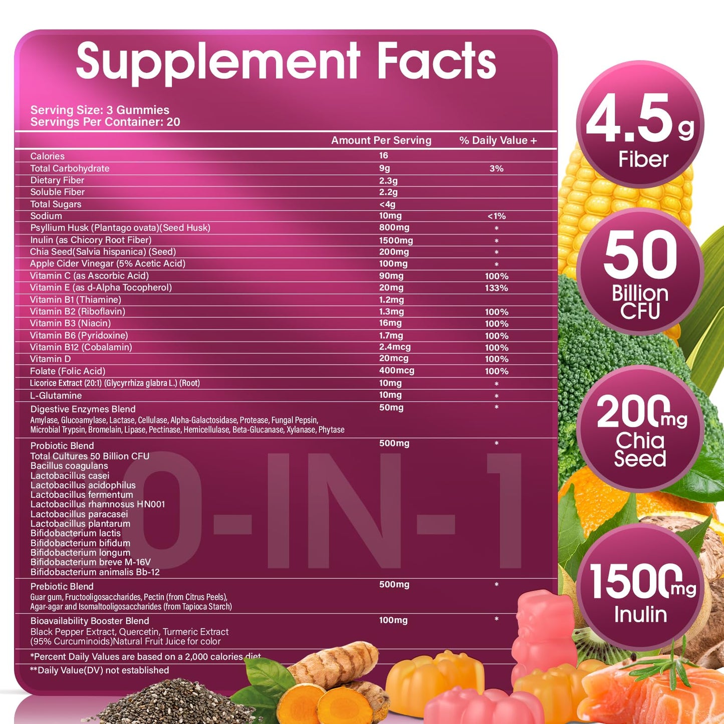 EYHBQIA Fiber Gummies for Women – 9-in-1 Prebiotic Fiber, Probiotics & Vitamins | Sugar-Free Keto Digestive Support