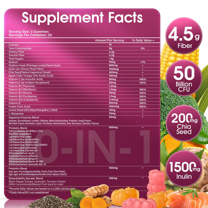 EYHBQIA Fiber Gummies for Women – 9-in-1 Prebiotic Fiber, Probiotics & Vitamins | Sugar-Free Keto Digestive Support