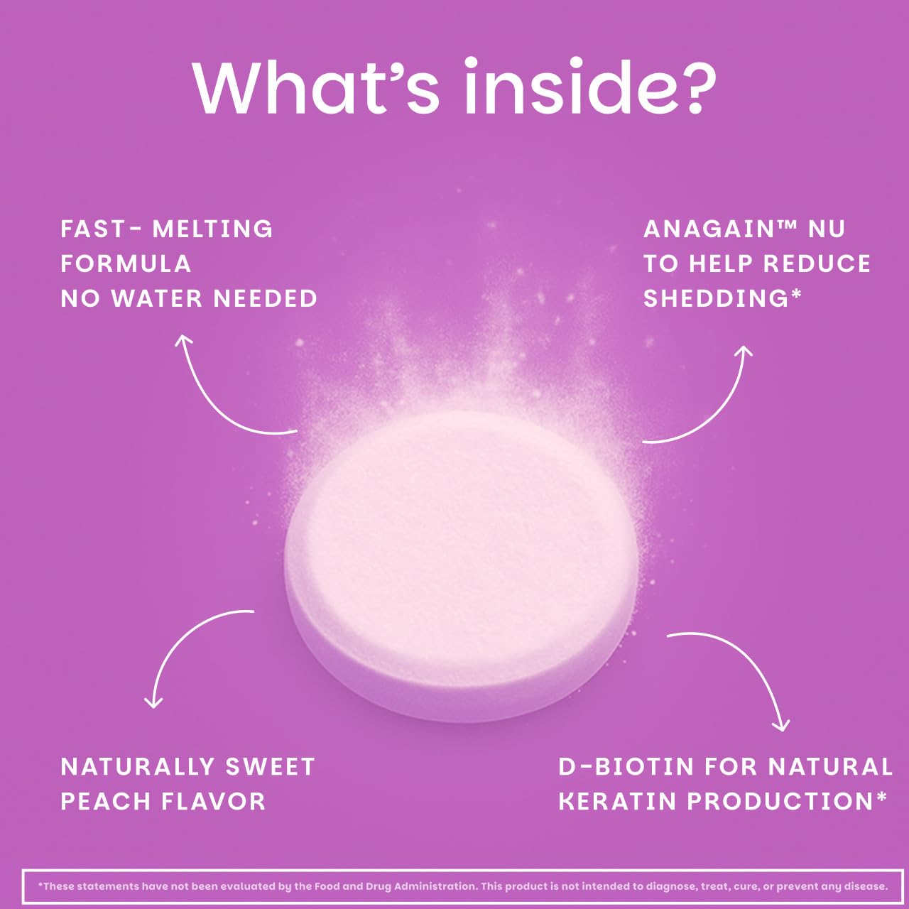 EZ Melts Hair Health Complete - Hair Growth & Strength Support (AnaGain Nu, Biotin)