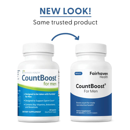 Fairhaven Health FertilAid for Men, MotilityBoost, and CountBoost Combo | Men’s Fertility Supplements