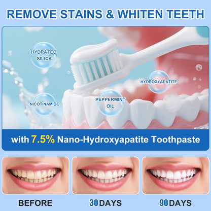 Hydroxyapatite Toothpaste 3-Pack – Enamel Repair & Sensitivity Relief (7.5% nHAp)