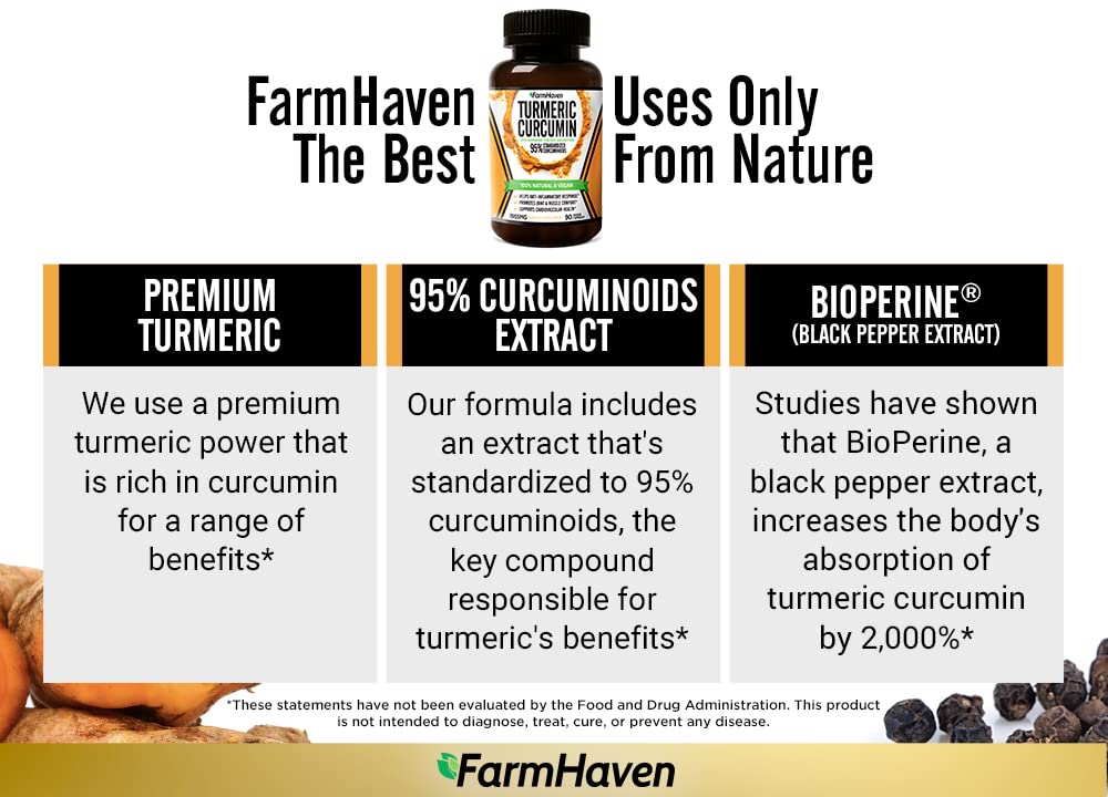 FarmHaven Turmeric Curcumin 1965mg with BioPerine | 90 Veg Caps