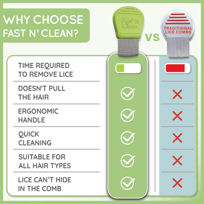 Fast 'n Clean - Lice Comb Reinvented | Self-Cleaning Lice Comb