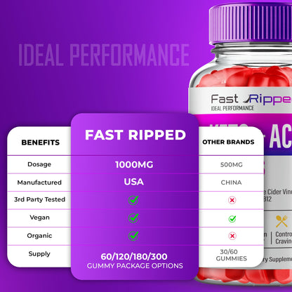 Fast Ripped Keto ACV Gummies – 1000MG Maximum Strength (2 Pack)
