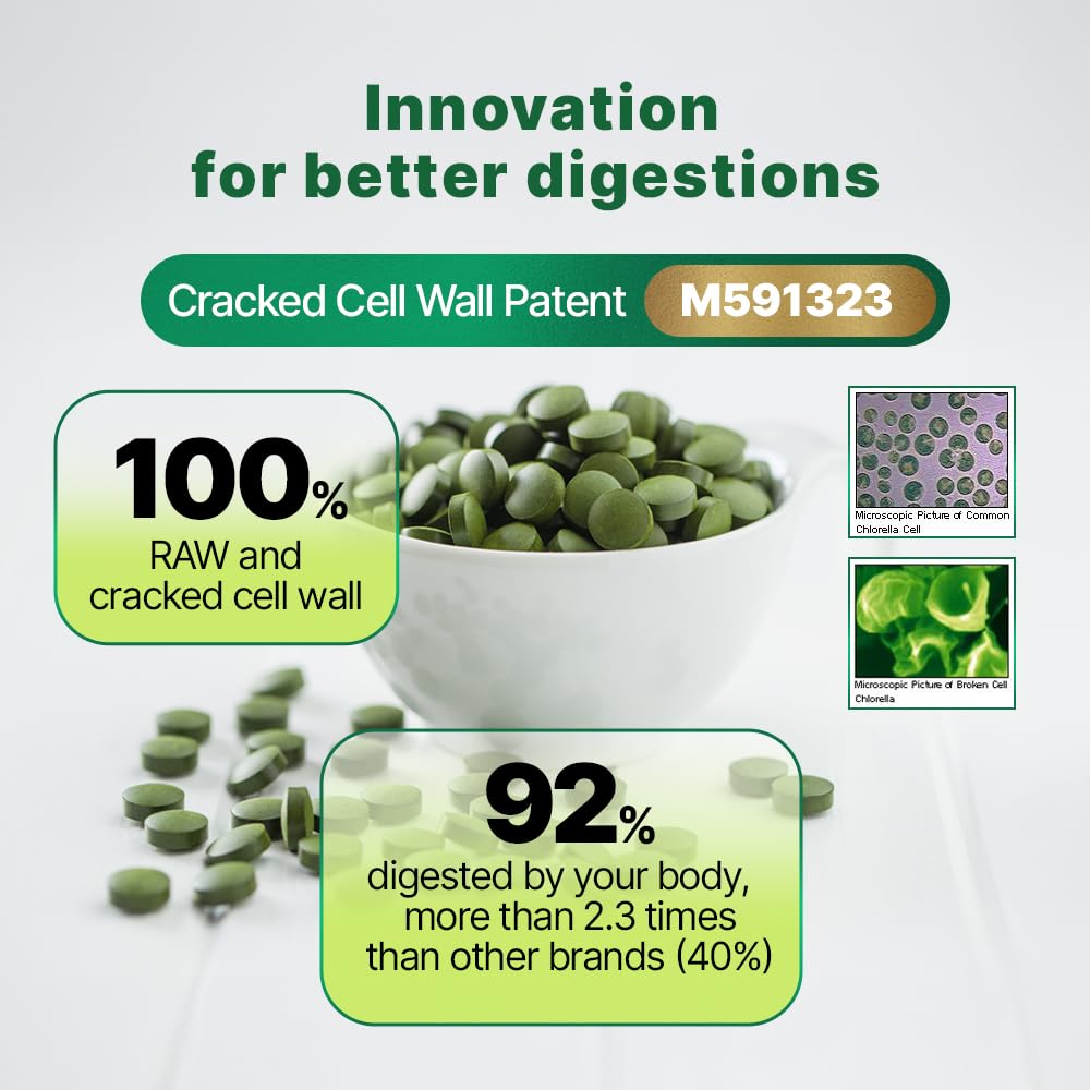 FEBICO Chlorella Tablets 500mg, 500ct – 83 Days, USDA Organic, Vegan, Non-GMO, Taiwan
