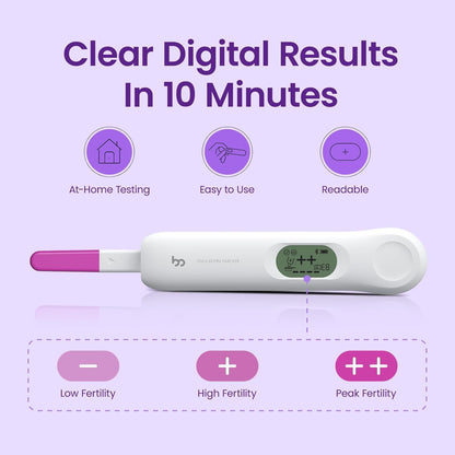 Femometer IVY103 Digital Ovulation Test Kit with App Sync – 10 LH Tests