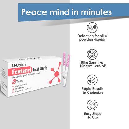 [20 Pack] Fentanyl Test Strips – Rapid Testing Kit for Liquids & Powders, High Sensitivity, Individually Packaged