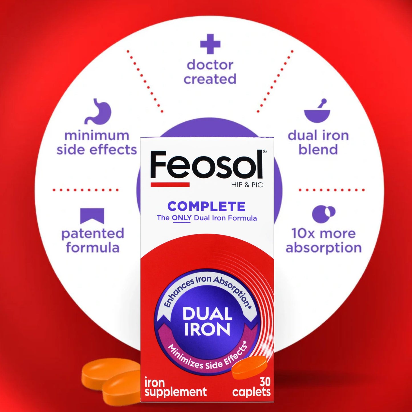 Feosol Complete Iron Supplement – Bifera HIP & PIC, 30 Caplets, Pack of 3