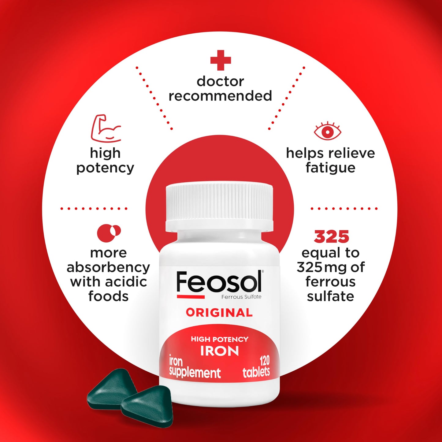 Feosol Original Iron Supplement Tablets 65 mg Elemental Iron | 120 ct Pack of 2