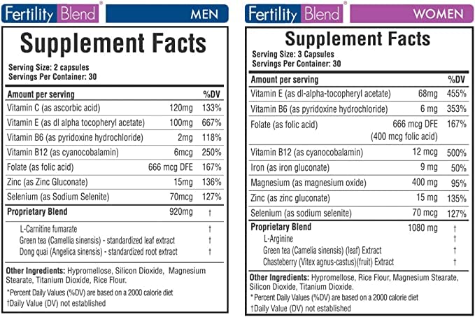 Fertility Blend for Men & Women – One Month Supply (60 & 90 Tablets) | The Daily Wellness Co.