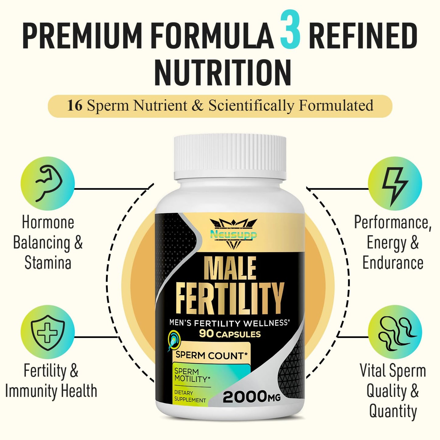 Fertility Supplements for Men – 2000mg Prenatal Vitamins for Sperm Count, Motility & Strength | CoQ10, Maca, Zinc, NAC, Folate – 90 Capsules