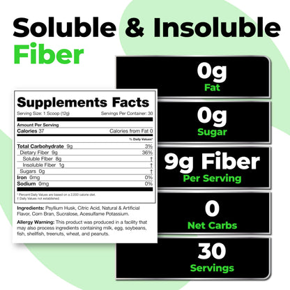 Fiberlyze Psyllium Fiber Supplement – Species Nutrition, Fruit Punch, 30 Servings