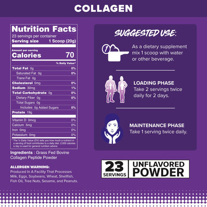 FINAFLEX Pure Collagen Unflavored – 1 lb, 23 Servings | Supports Hair, Skin, Nails & Joints