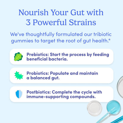 First Day 3-in-1 Probiotics for Men – Digestive, Immune & Dental Health (30-Day)