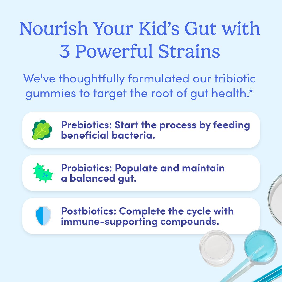 FIRST DAY Kids Belly-Biotic Gummies — 3-in-1 Probiotic, Prebiotic & Postbiotic (Vegan, Gluten Free) 30-Day Supply