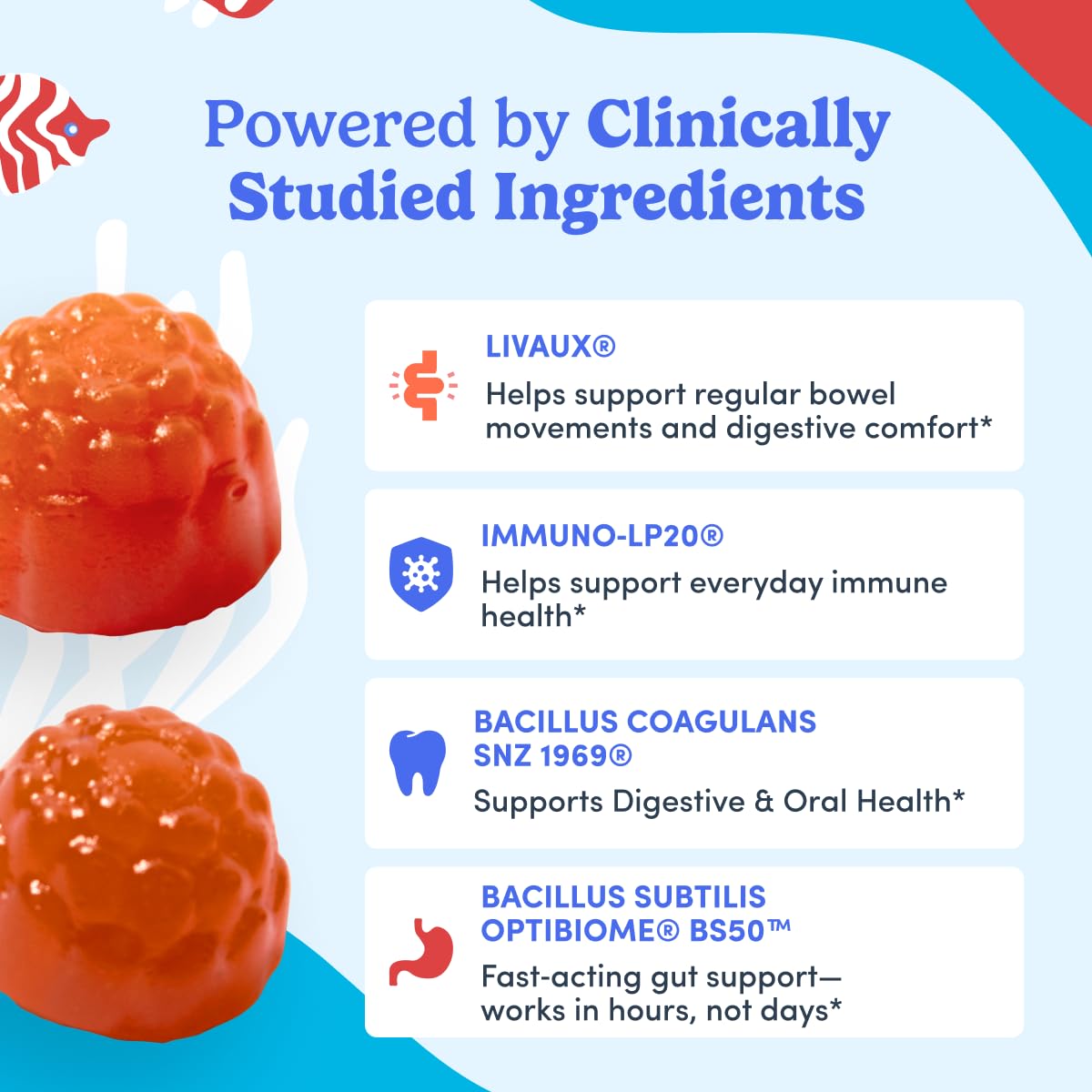 FIRST DAY Teens’ Gut Sustainer Gummies – 3-in-1 Prebiotic, Probiotic & Postbiotic