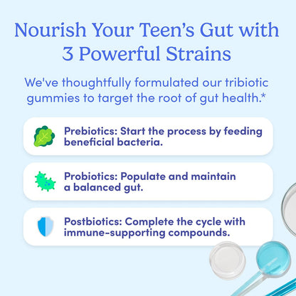 FIRST DAY Teens’ Gut Sustainer Tribiotic Gummies – 3-in-1 Prebiotic, Probiotic & Postbiotic (60-Day Supply)
