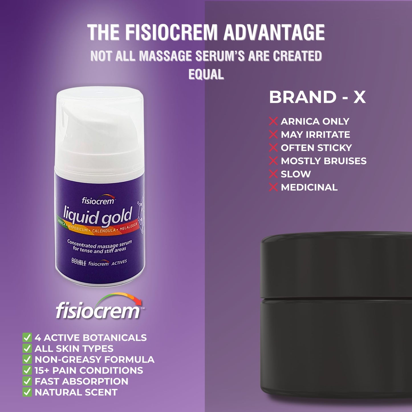 Fisiocrem Liquid Gold – Concentrated Massage Serum (50 ml)
