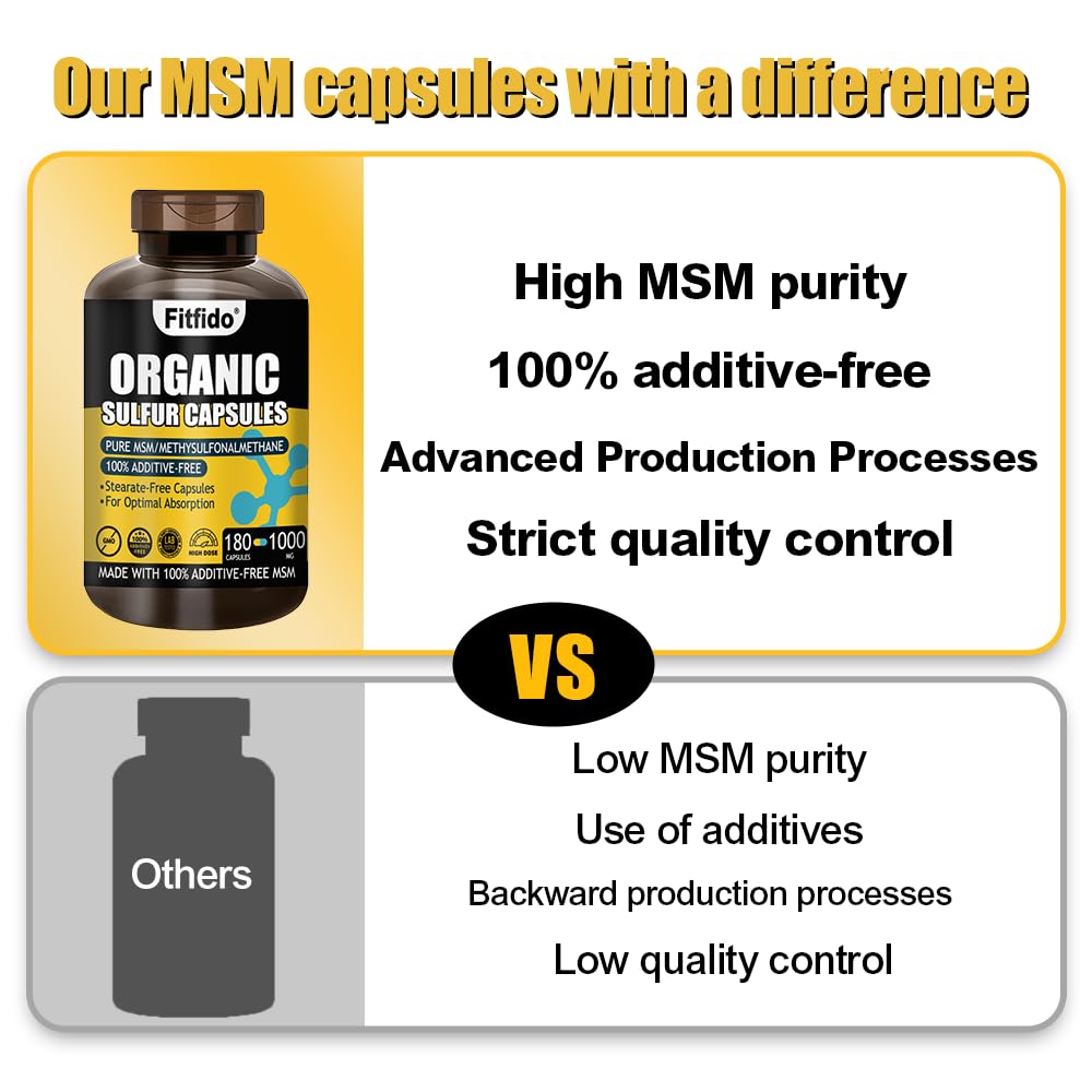 Fitfido MSM 1000mg Capsules – Organic Sulfur for Joints, Hair, Skin & Nails | 180 Caps