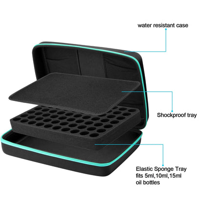 FITNATE Essential Oils Storage Case - 70 Bottles, Blue Travel Case with Labels