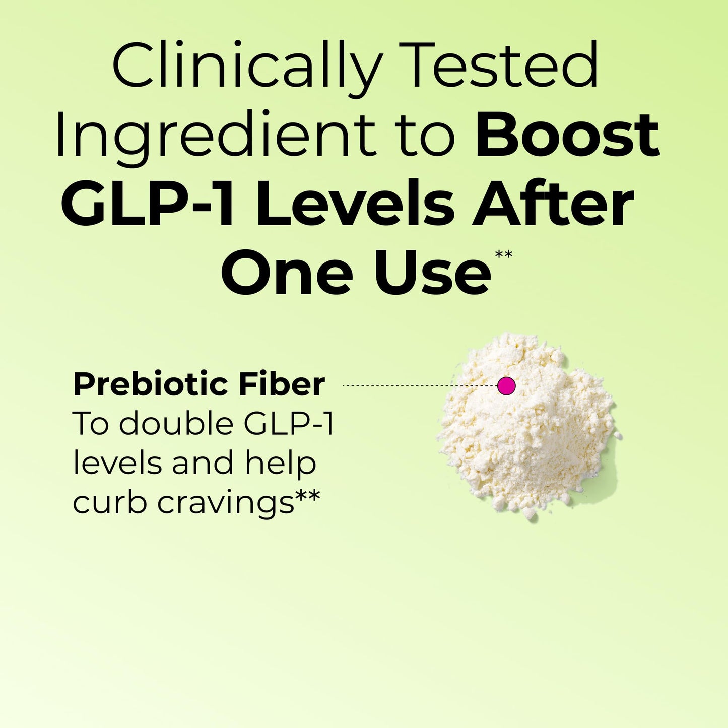 Flatter Me Fiber GLP-1 Booster - Weight Support Fiber Supplement