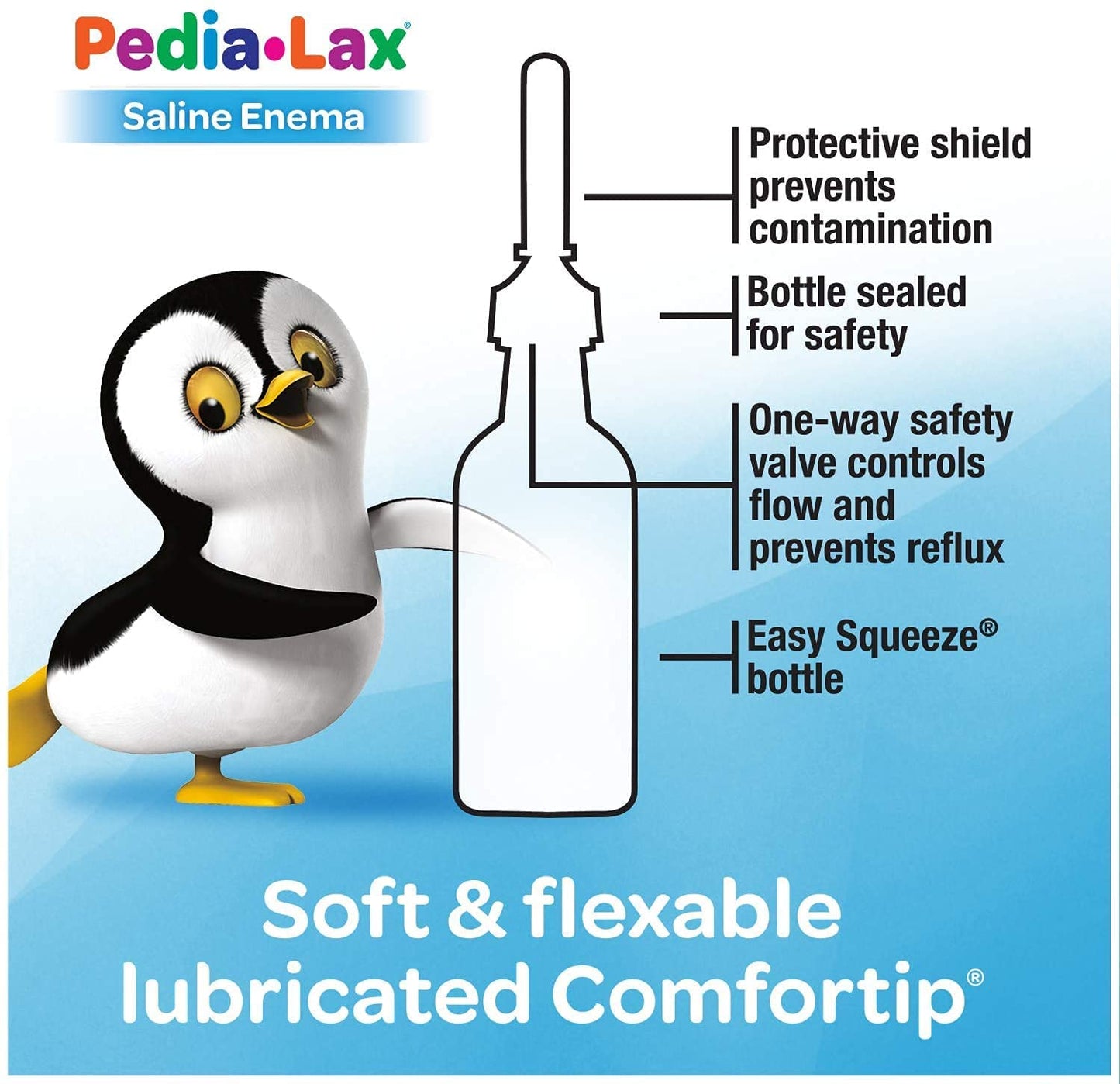 Fleet Pedia-Lax Laxative Saline Enema for Children | 2.25 fl oz x6 (Ages 2–11)