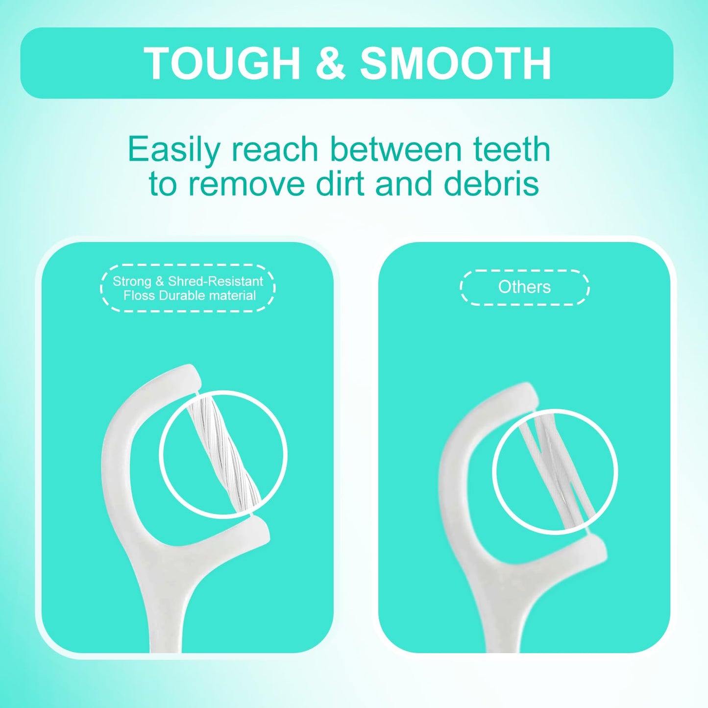 100 Count Floss Picks – Curved Tip, Non-Slip Grip, Wax-Free Travel Flossers