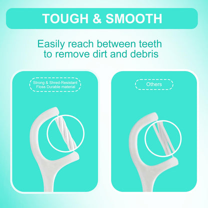 100 Count Floss Picks – Curved Tip, Non-Slip Grip, Wax-Free Travel Flossers