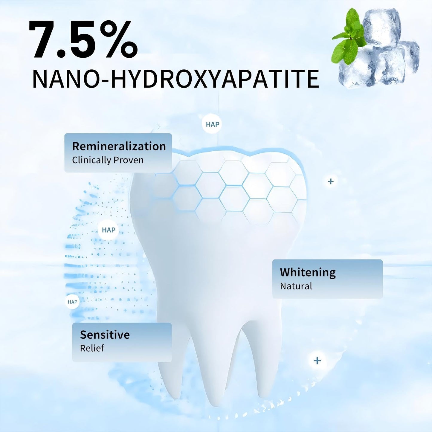 7.5% Hydroxyapatite Toothpaste – Advanced Enamel Protection for Sensitive Teeth | Fresh Mint